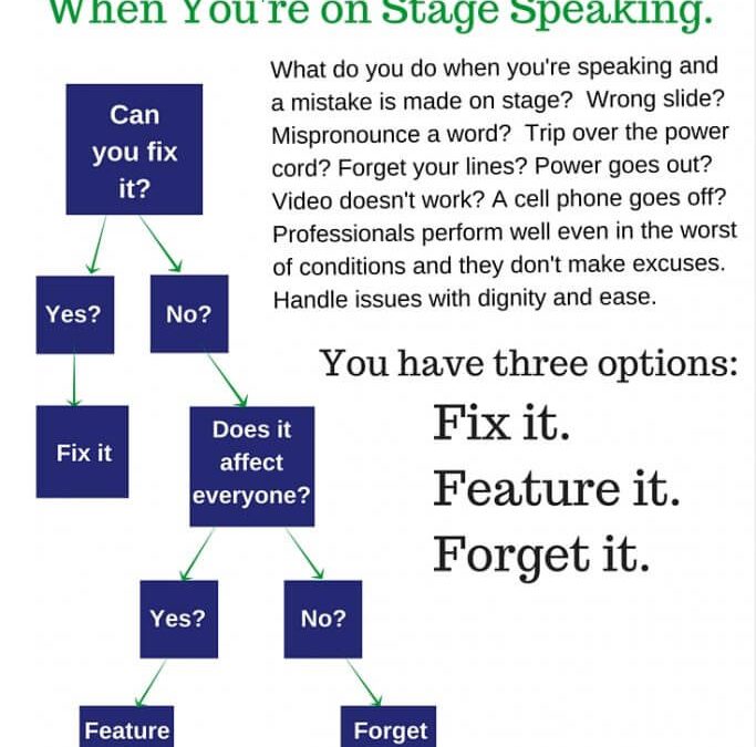 A Checklist Infographic for handling unexpected issues when you’re on stage speaking.