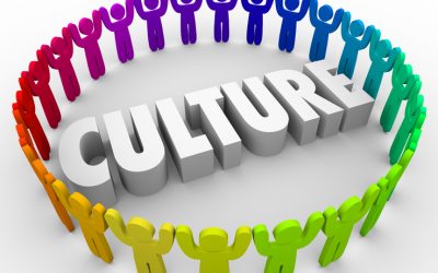 How does Culture affect communication?