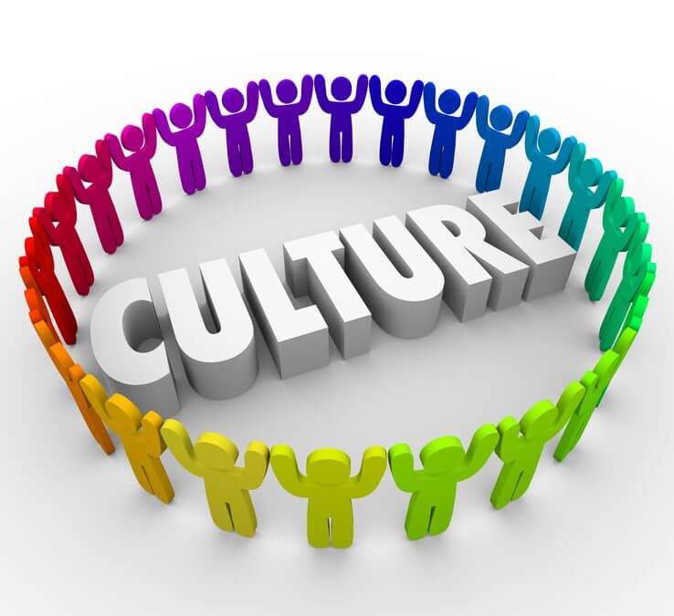 How does Culture affect communication?